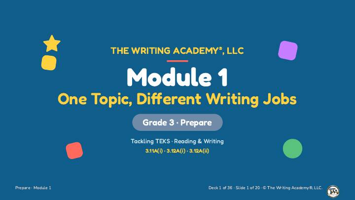Sample slide of Grade 3 Lesson Daily Slide Decks