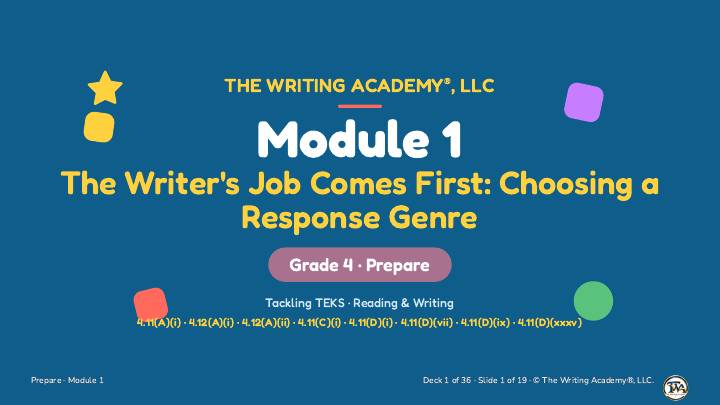 Sample slide of Grade 4 Lesson Daily Slide Decks