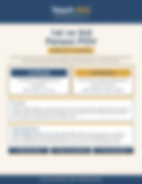 Blurred preview of inside pages from 1st vs 3rd Person POV. Select to enlarge.