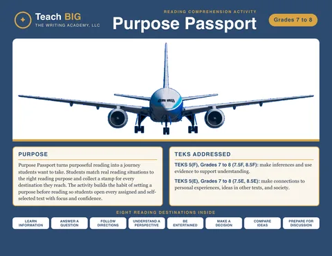 Blurred preview of inside pages from Purpose Passport. Select to enlarge.